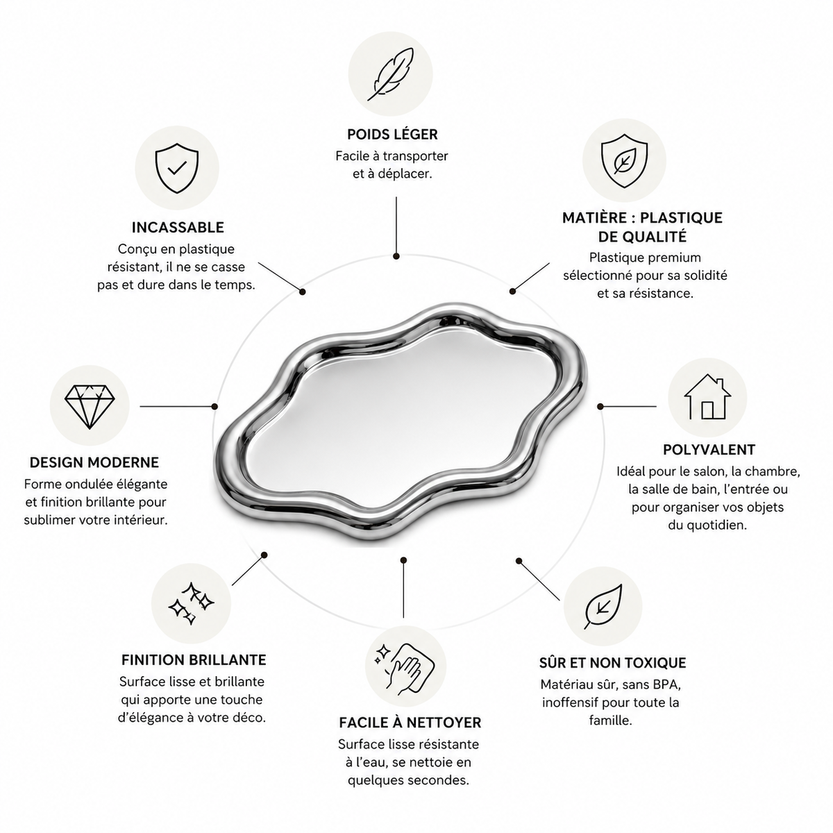 Plateau Ondea™ miroir